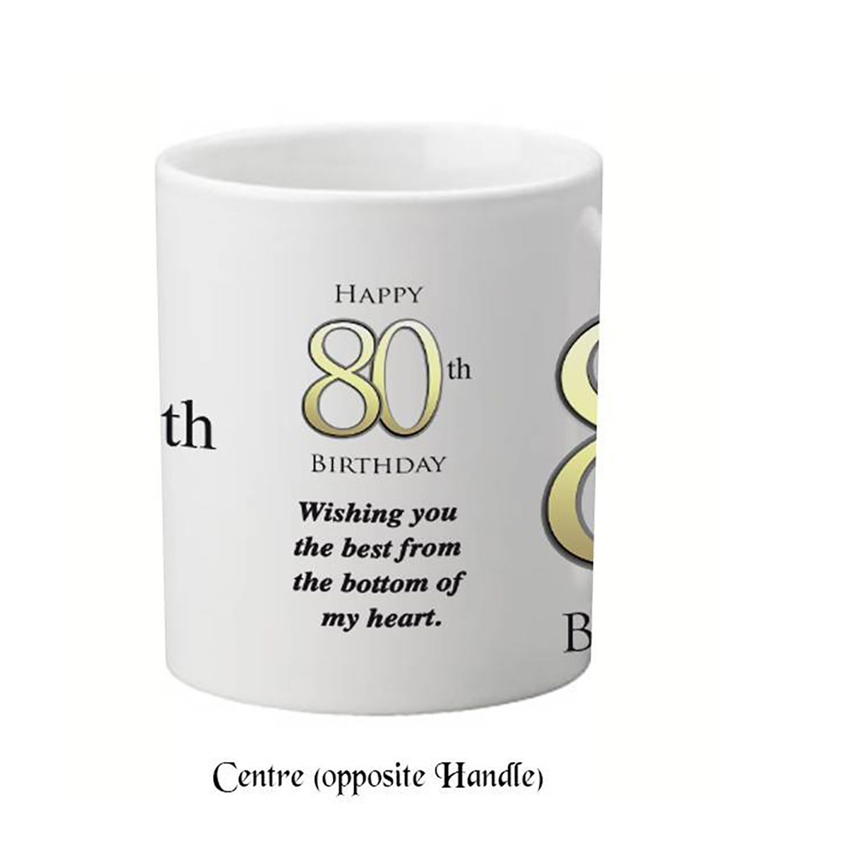 Personalised Birthday Mug Gift - Happy 80th Birthday